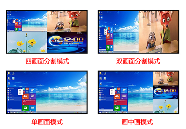 HDMI畫面分割器多種顯示模式